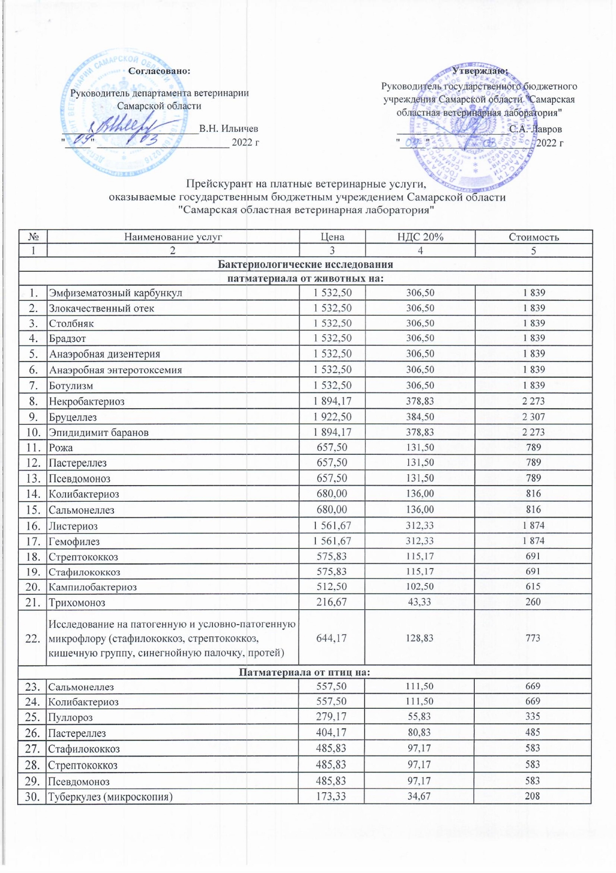 Прейскурант цен на ветеринарные услуги